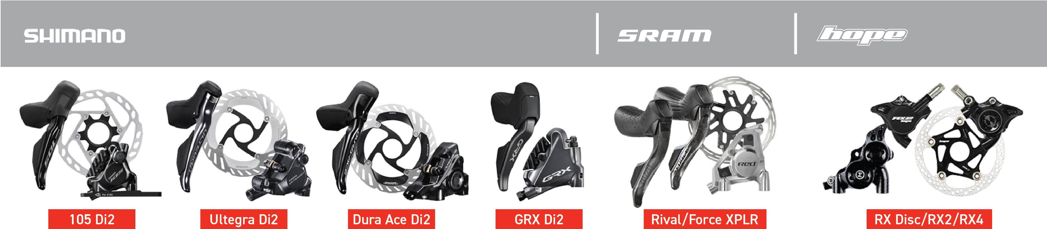 Popular Gears and Brakes